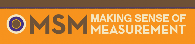 Making Sense of Measurement